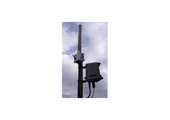 เครื่องรับ ADS-B นอก:NFD200W